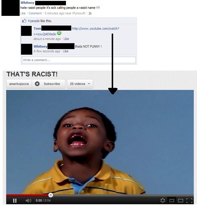 Dats Racist