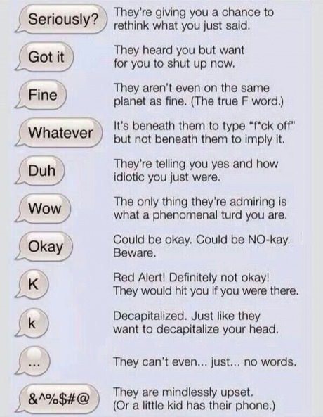  Text Message Meaning 