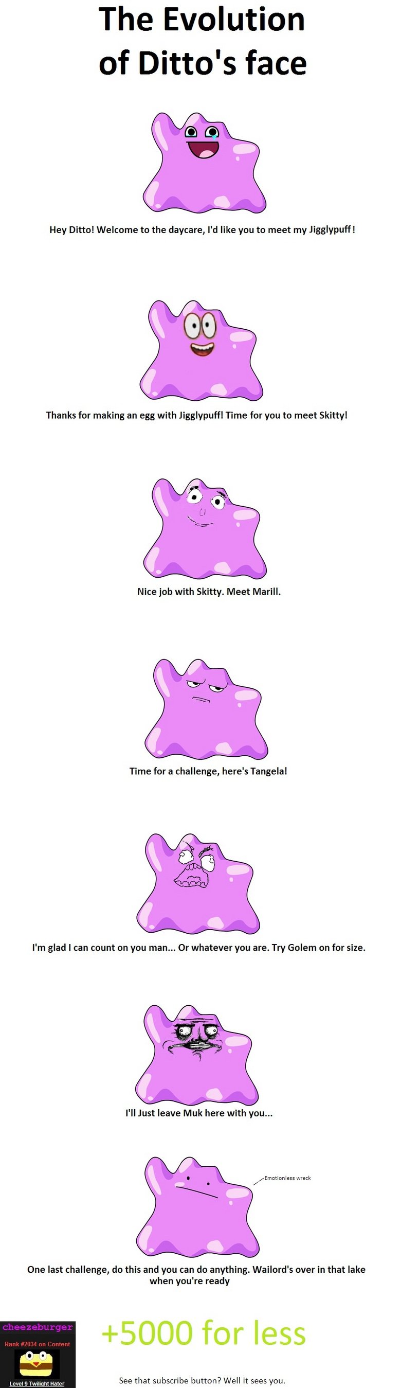 ditto meaning text