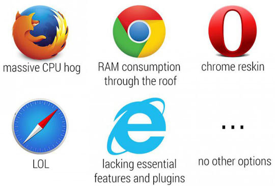 There+are+no+perfect+browsers_ed7de2_5455999.jpg