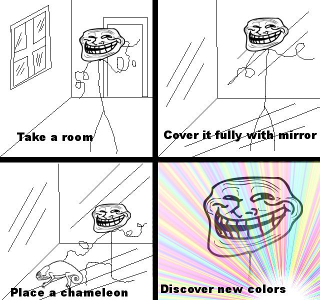 Troll Mirror