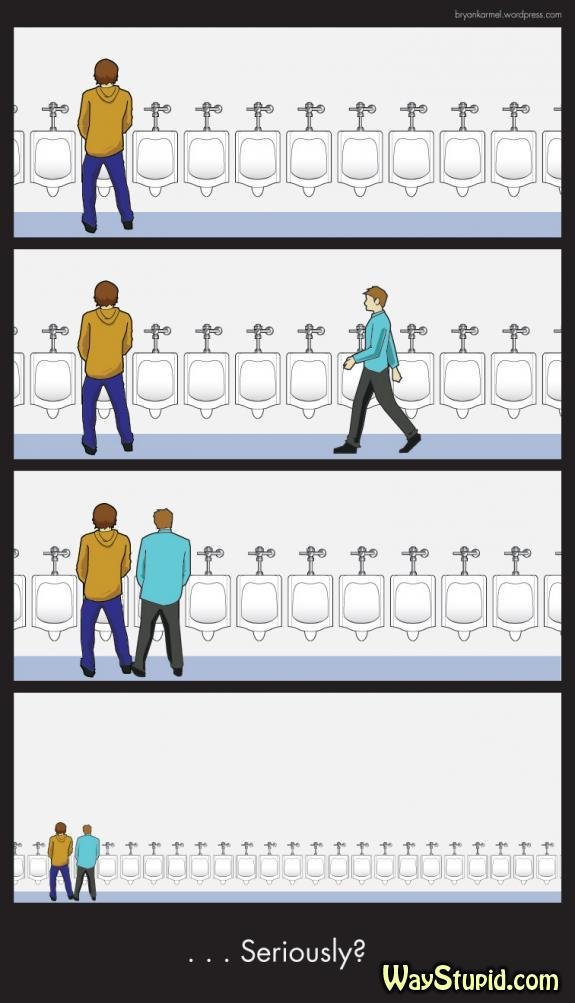 Urinal Test