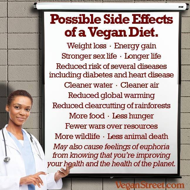 Can You Lose Weight By Being Vegan