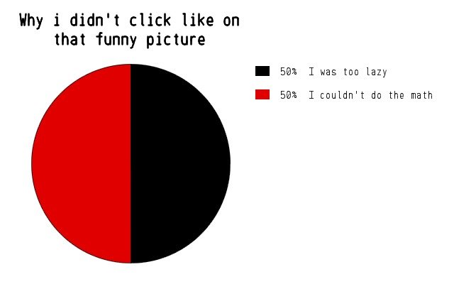 Why+i+didn+t+click+like+on+the+funny+pic_7be470_3573234.jpg