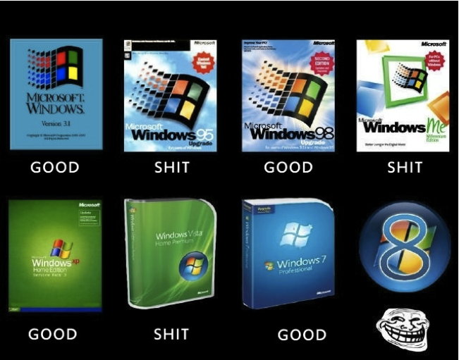Window+s+life+cycle.+I+saved+this+from+9gag+september+19th_066a36_4174144.png
