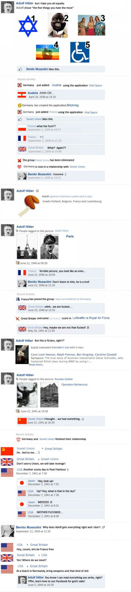 ww2 on facebook