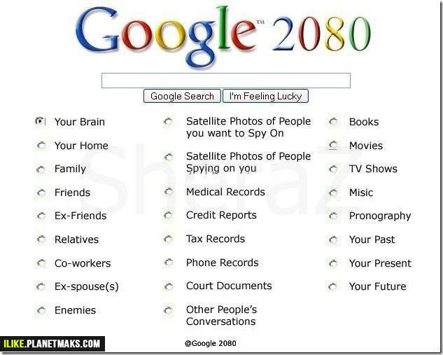 Google 2080