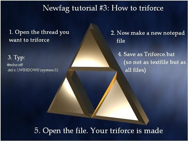 Triforce System 32