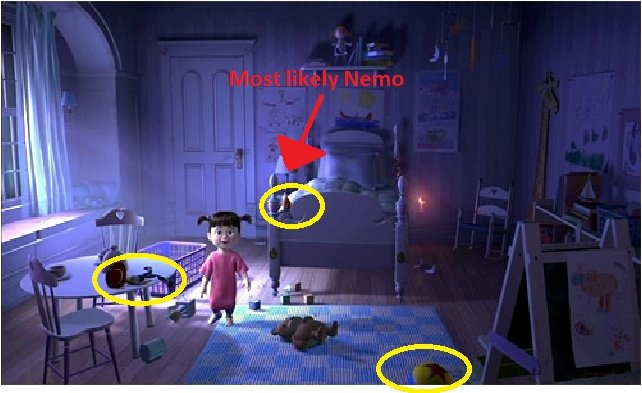 Funny Monster Images on Monsters Inc  Easter Eggs  In One Of The Last Scenes Boo Gives Sully
