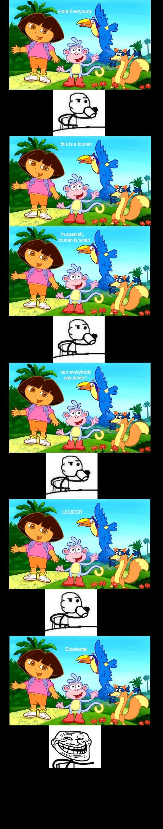 Dora Troll