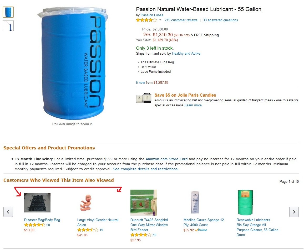 Want some lube? Want some lube?