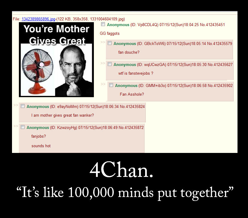 how to find archived 4chan threads