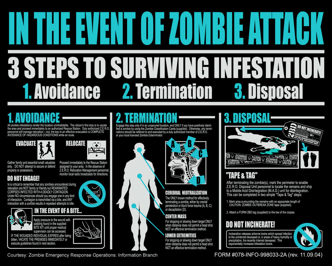 how to survive a zombie apocalypse essay