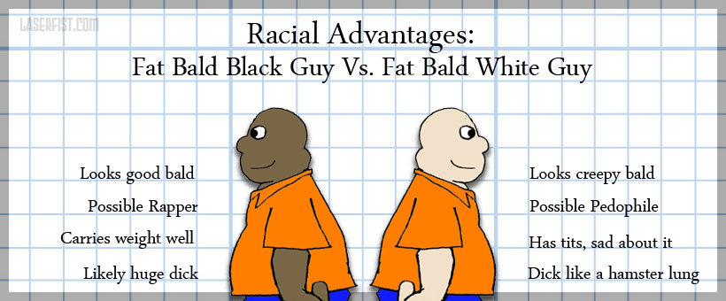 Racial Advantages