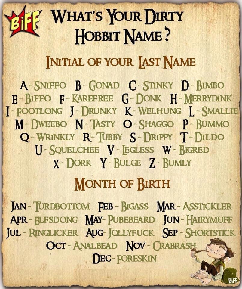 whats your dirty hobbit name? 