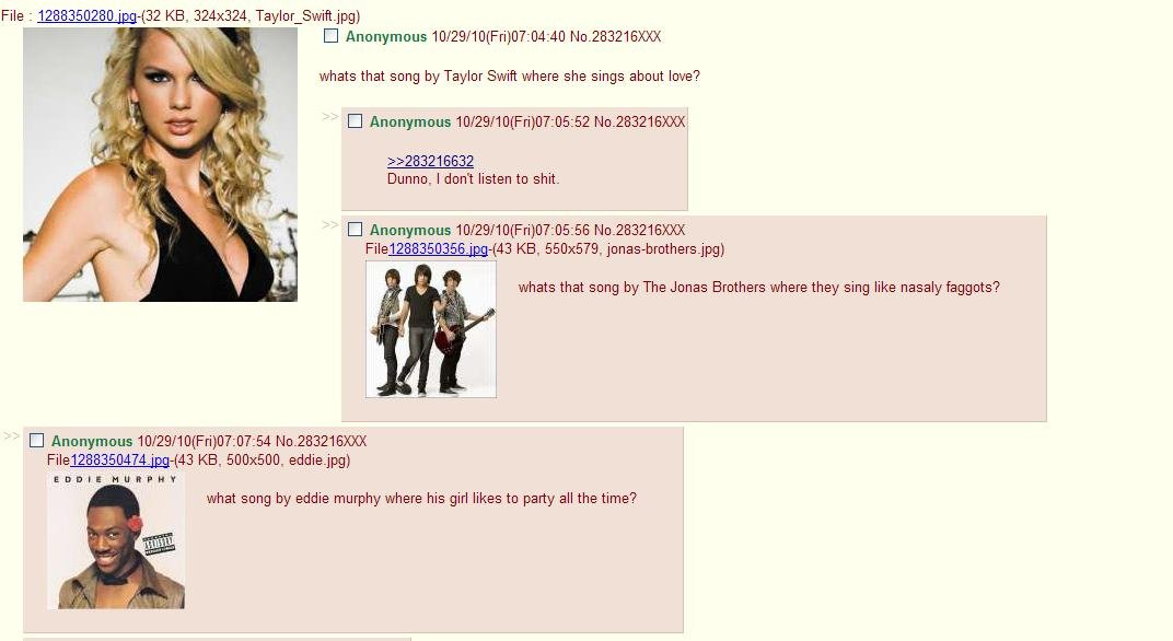 4chan find archived thread