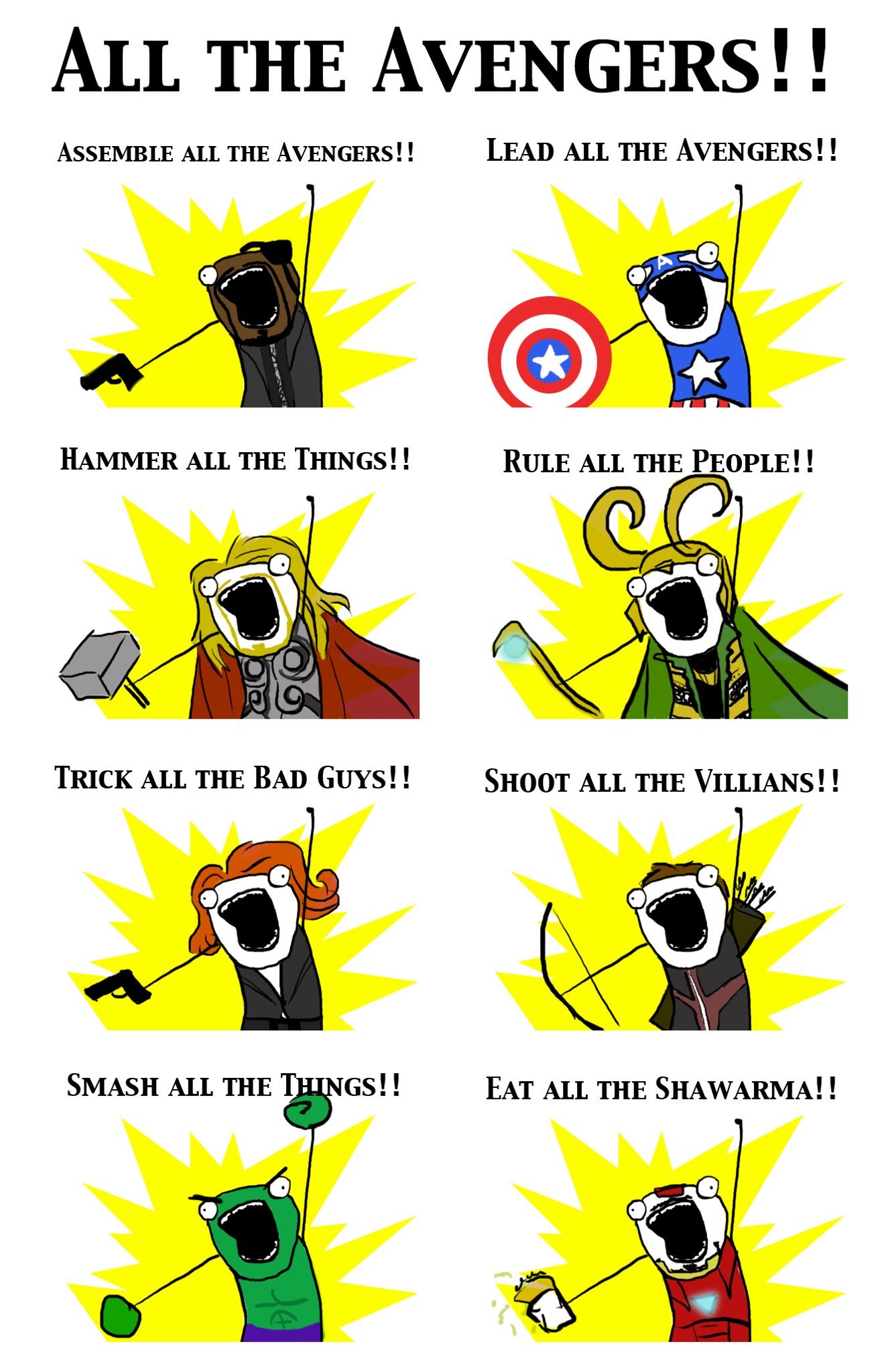 ALL THE AVENGERS