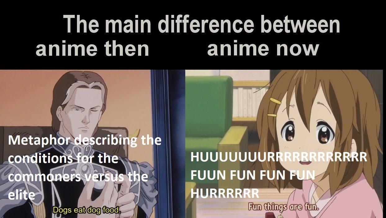 Memes Were A Mistake  Anime Was a Mistake  Know Your Meme