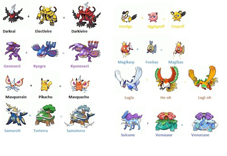 My Pokemon Sprite Combinations 2