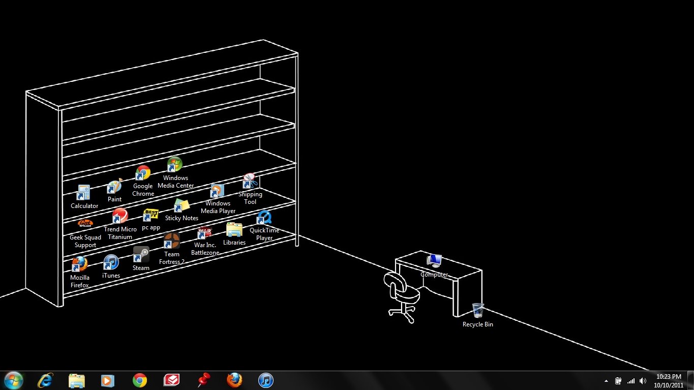 Desktop of Awesome