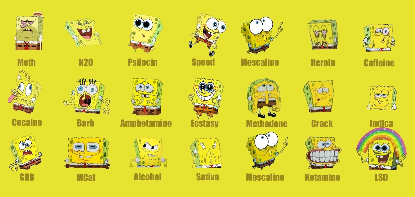 Spongebob Drug Meme