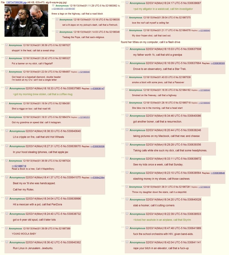 4chan archived threads