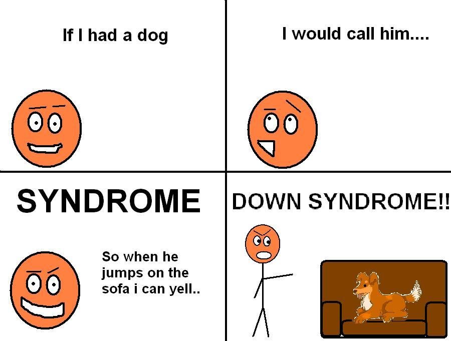 My Dogs Name Is Syndrome