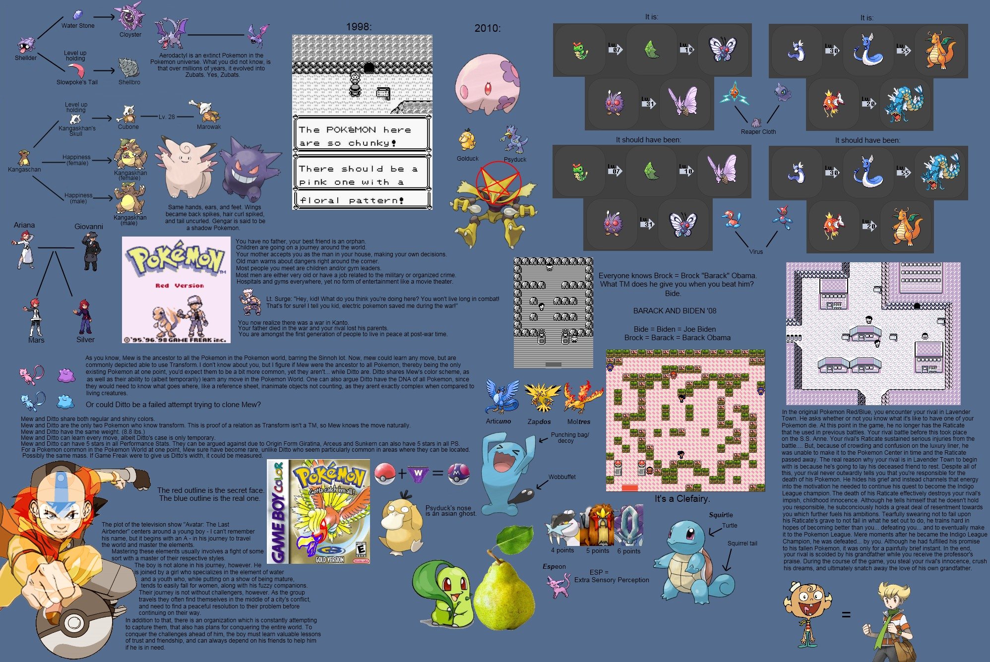 Collection of Pokemon Theories