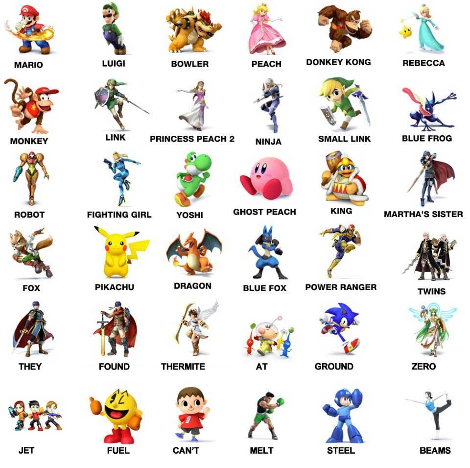 A 6 Year Old Names Smash Characters