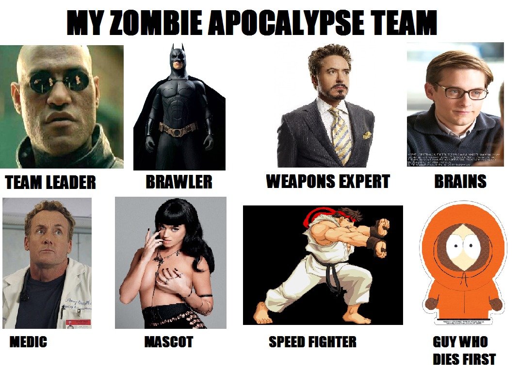 Zombie Apocalypse Team