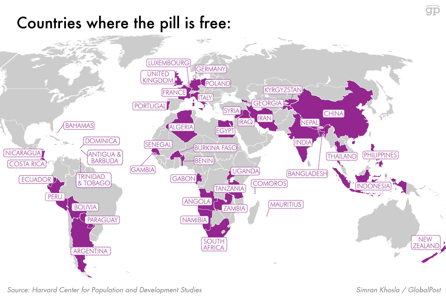 Number these countries