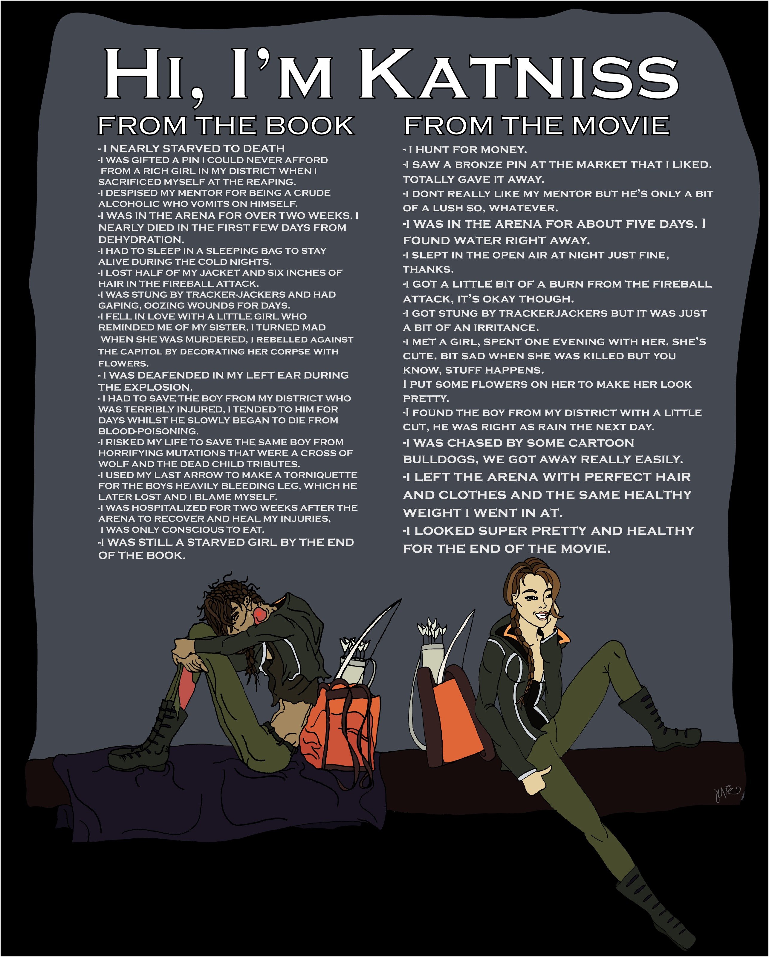 Book Vs Movie