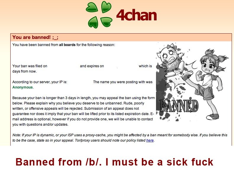 4chan possession