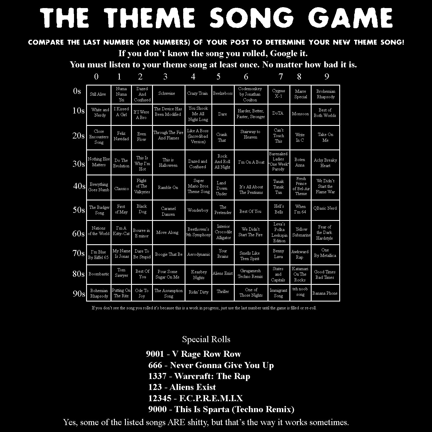 Whats Your Theme Song