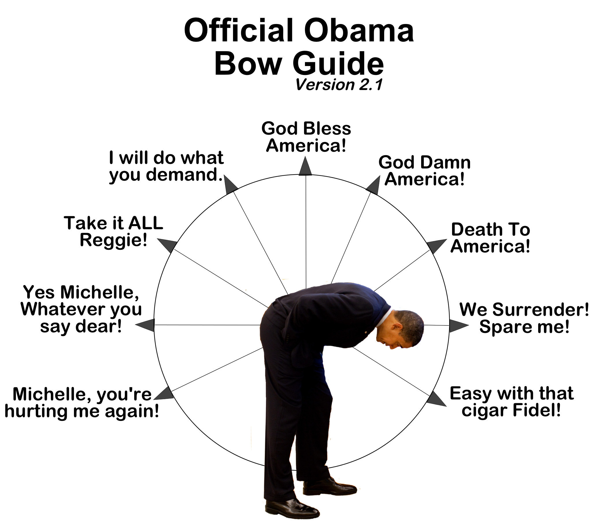 the-official-obama-bow-guide