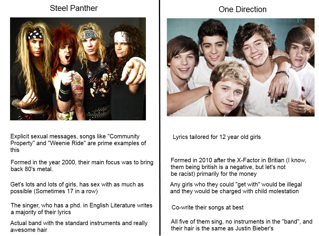Steel Panther vs One Direction