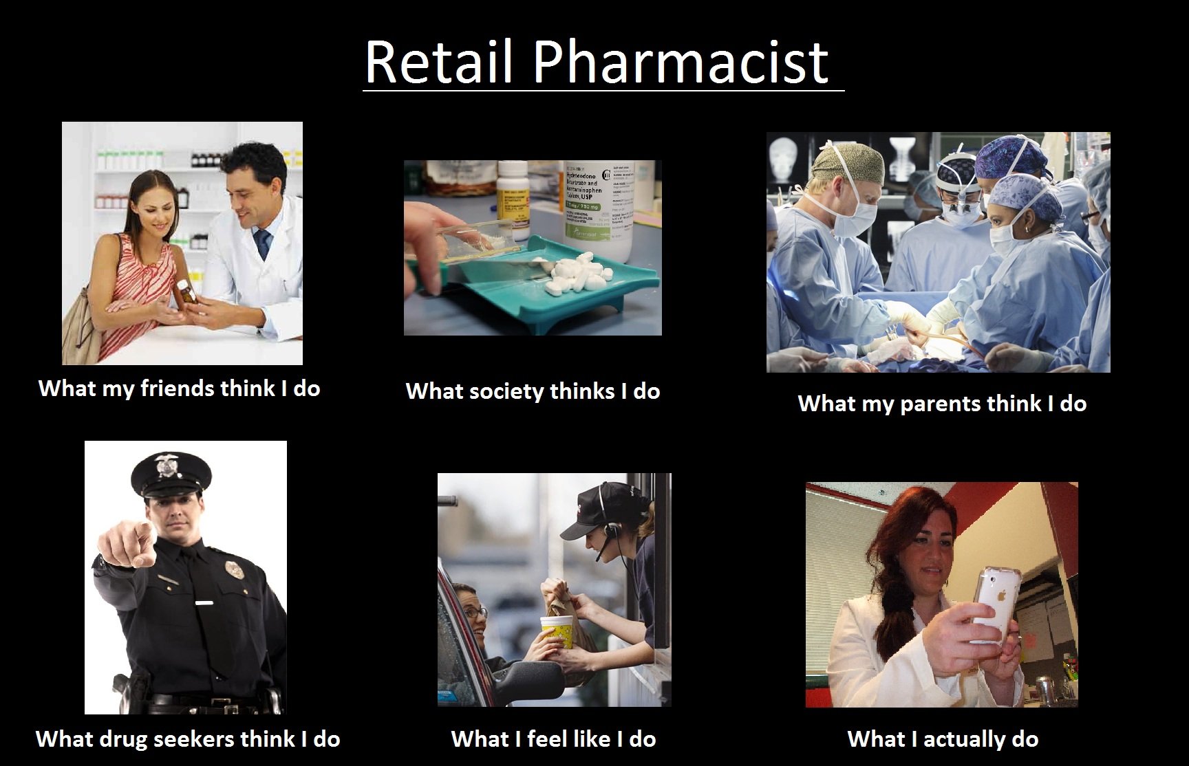 What pharmacists Actually Do