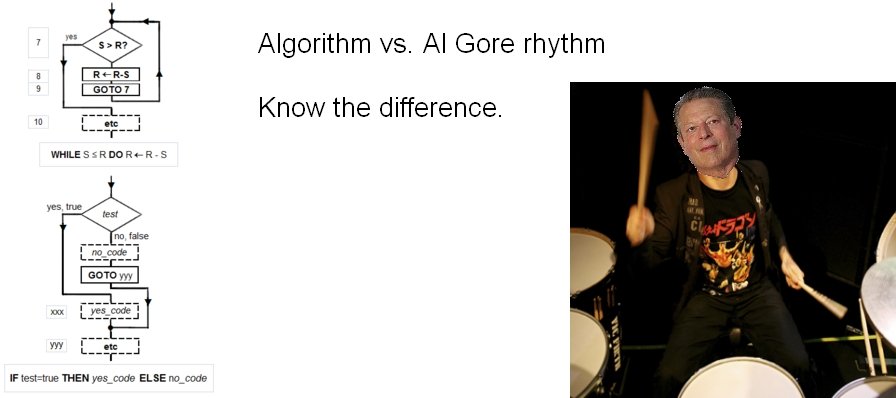 Al gore rhythm gif