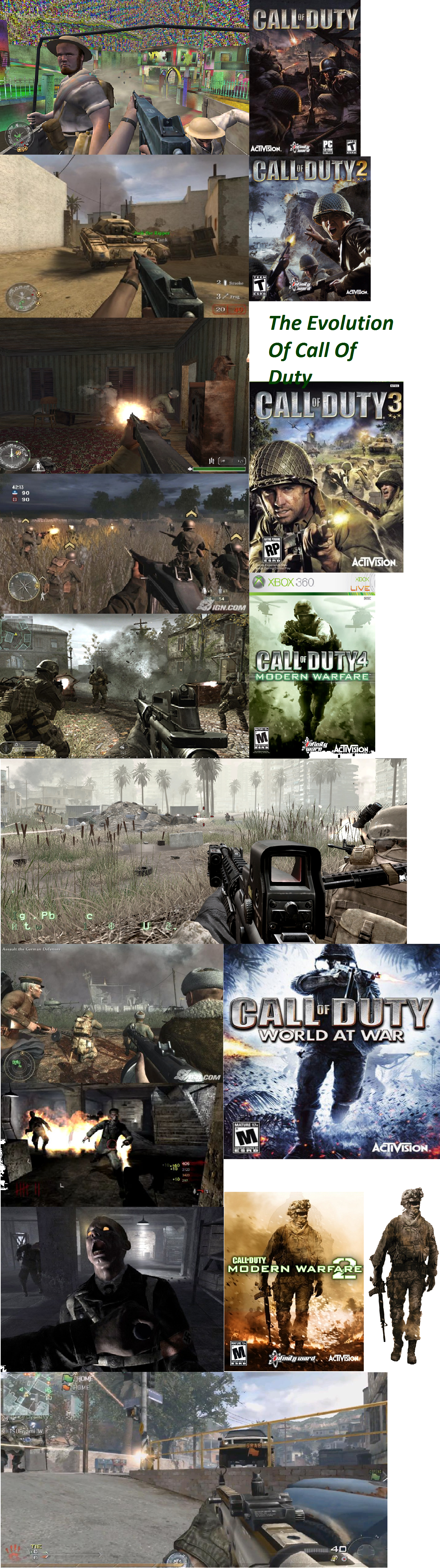 evolution of call of duty games