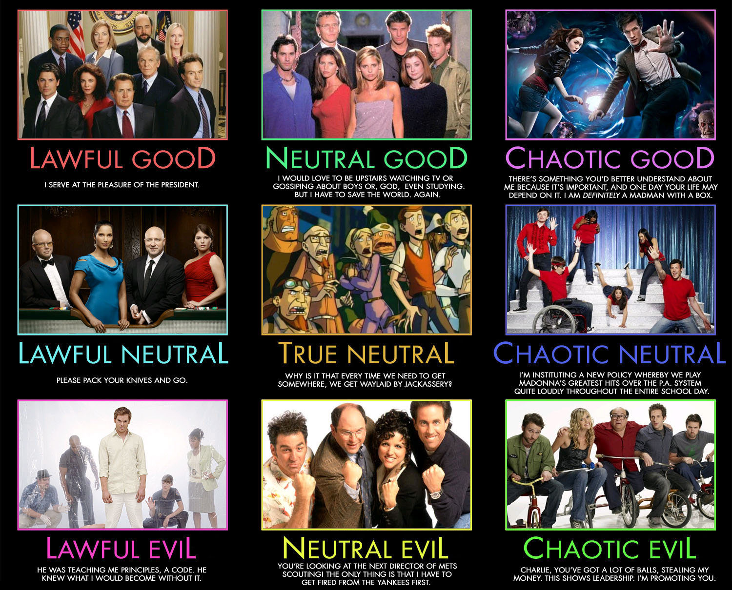 Good neutral evil