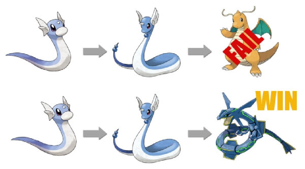 pokemon dratini evolution