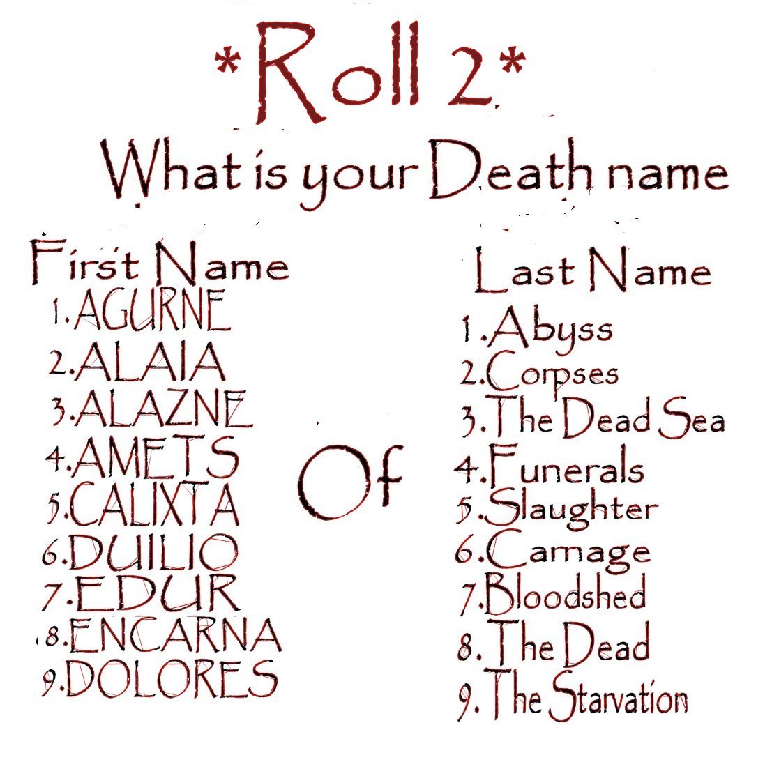 What Shall Be Your Name As Death God 