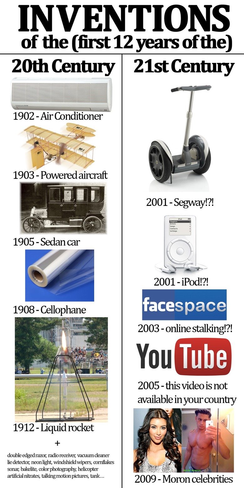 20th-century-vs-21st-century