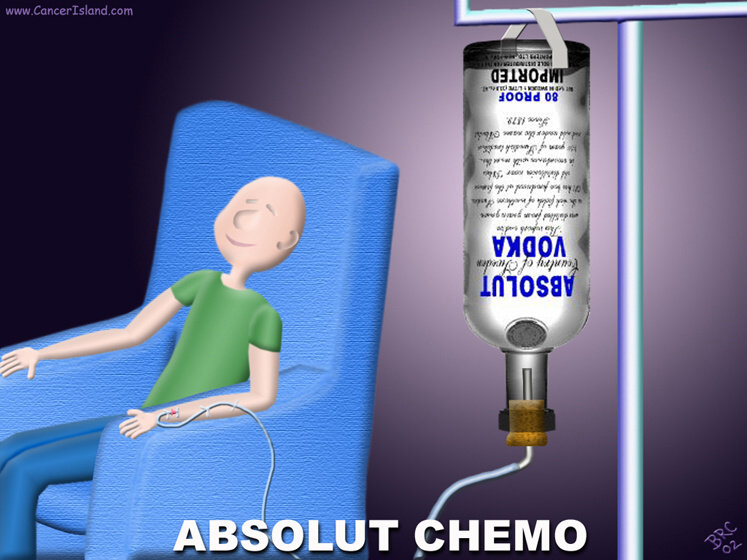 Wassereinlagerung durch chemo