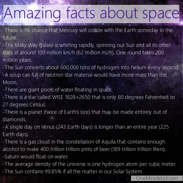 Space Facts Poster