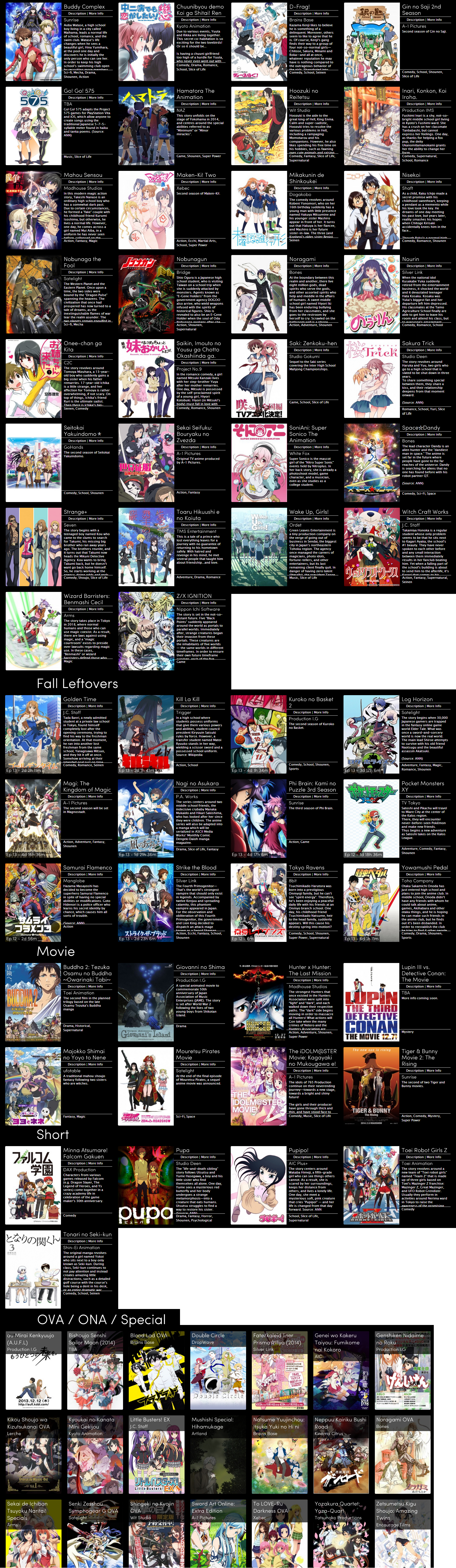 Anime List 2013