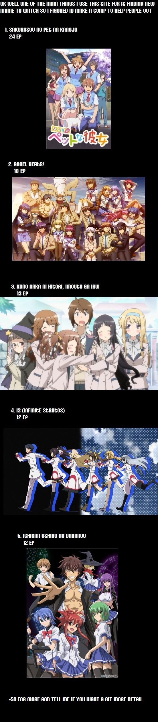 Anime List Aplikasi nonton anime terlengkap dan terupdate. funnyjunk