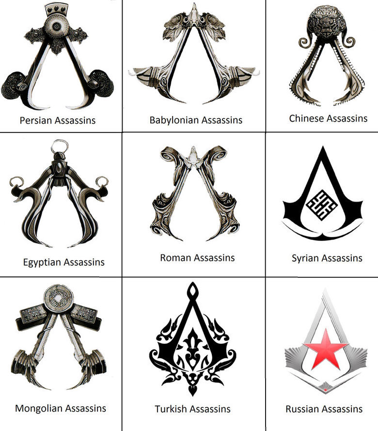 Assassins Creed Symbols 1922