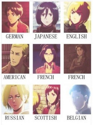 Attack On Titan Characters Names In Japanese Shefalitayal