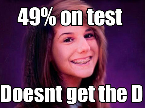 Bad Luck Brianne Meme By Crazywhitebean Memedroid